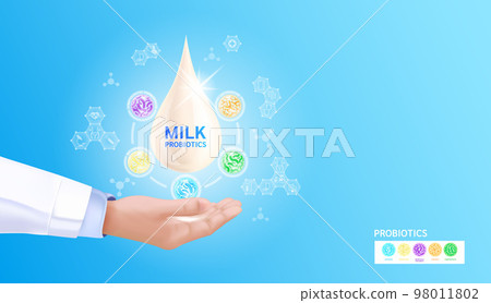 Probiotics lactic acid bacterium in milk, yogurt. Doctor hand holding milk drop and medical icon. Health benefits of taking probiotics. Digestion healthcare concept. On blue background vector. 98011802