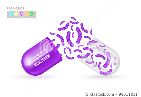 Probiotics lactic acid bacterium in milk, yogurt. Streptococcus thermophilus purple inside capsule transparent. Health benefits of taking probiotics. Probiotics lactic acid bacterium in milk, yogurt. Streptococcus thermophilus purple inside capsule transparent. Health benefits of taking probiotics. 98011811