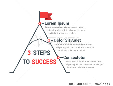 3 Steps to Success 98015535