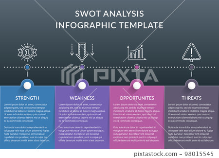 SWOT Analysis Diagram SWOT Analysis Diagram 98015545