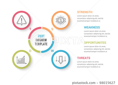 SWOT Analysis Diagram SWOT Analysis Diagram 98015627
