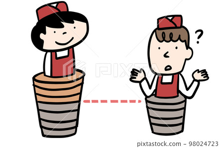 客服人員工資差距 98024723