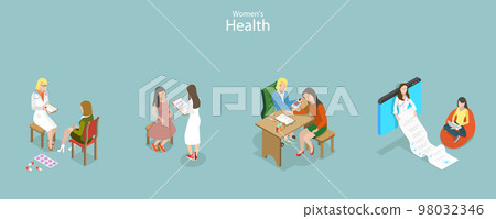3D Isometric Flat Vector Conceptual Illustration of Womens Health 98032346