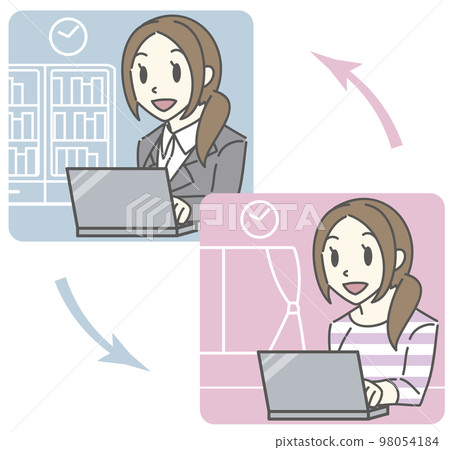 在家工作和在公司工作的女性 98054184