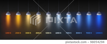 Color temperature scale. Interior lights color chart in Kelvins, cold and warm lighting lamps vector Illustration 98054294