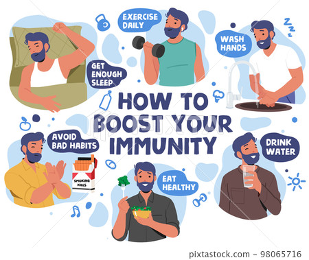 How to Boost Immunity Infographics with Male Character. Sleep More, Exercise Daily, Wash Hands, Drink Water, Eat Healthy 98065716