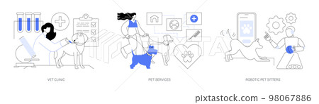 Animal services abstract concept vector illustrations. 98067886