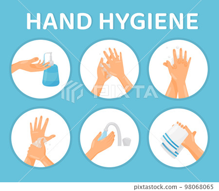 Hand Hygiene and Washing Instruction Design Vector Template Hand Hygiene and Washing Instruction Design Vector Template 98068065
