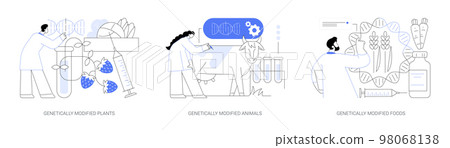 Biotechnology in agriculture abstract concept vector illustrations. Biotechnology in agriculture abstract concept vector illustrations. 98068138