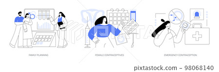Women healthcare abstract concept vector illustrations. Women healthcare abstract concept vector illustrations. 98068140