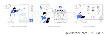 Marketing strategies abstract concept vector illustrations. Marketing strategies abstract concept vector illustrations. 98068148