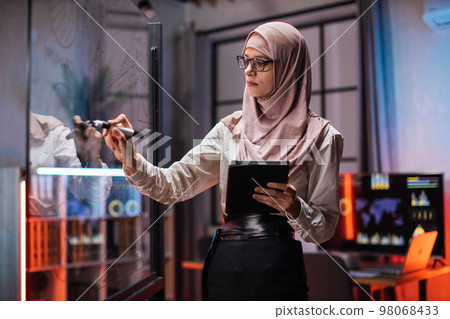 Side view of smart young businesswoman in hijab, brainstorming near office glass board Side view of smart young businesswoman in hijab, brainstorming near office glass board 98068433