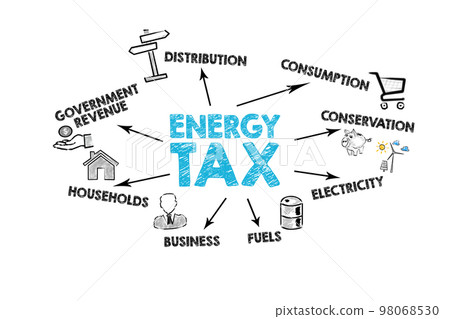 ENERGY TAX Concept. Illustration with keywords, icons and arrows on a white background ENERGY TAX Concept. Illustration with keywords, icons and arrows on a white background 98068530