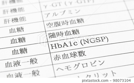 健康檢查 HbA1c 血紅蛋白 A1c 健康管理 醫療 健康檢查 HbA1c 血紅蛋白 A1c 健康管理 醫療 98073104