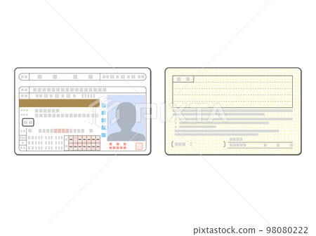 Illustration of gold driver's license (both sides) 98080222