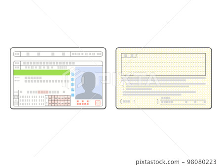 綠色駕照圖解(雙面) 綠色駕照圖解(雙面) 98080223