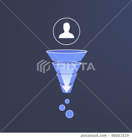 CPL - Cost per Lead vector icon. CPL digital marketing pricing model business concept with sales funnel CPL - Cost per Lead vector icon. CPL digital marketing pricing model business concept with sales funnel 98081829