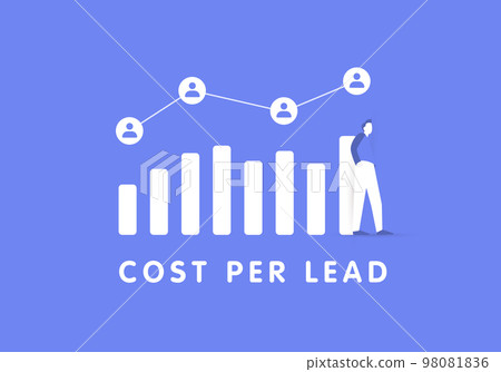Cost per Lead - cpl digital marketing and online advertising pricing model. whereby the advertiser pays a pre-established price for each lead generated. Calculate revenue per lead vector concept Cost per Lead - cpl digital marketing and online advertising pricing model. whereby the advertiser pays a pre-established price for each lead generated. Calculate revenue per lead vector concept 98081836