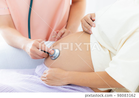 孕婦助產士 98083162