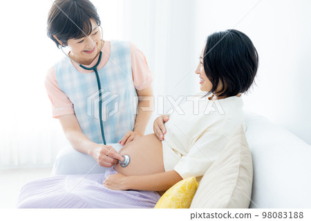 孕婦助產士 98083188