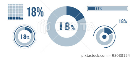 18% percentage infographic set. Eighteen circle diagram, pie donut chart, progress bar. 18 percent loading data icon. Vector concept collection. 98088134