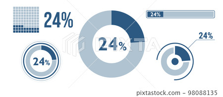 24% percentage infographic set. Twenty-four circle diagram, pie donut chart, progress bar. 24 percent loading data icon. Vector concept collection. 98088135