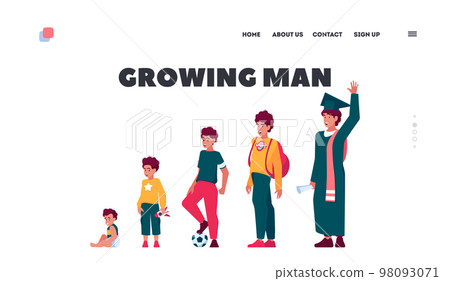 Growing Man Landing Page Template. Men Aging Lifecycle Time Line Stages. Male Character Life Cycle Growth, Aging Process Growing Man Landing Page Template. Men Aging Lifecycle Time Line Stages. Male Character Life Cycle Growth, Aging Process 98093071