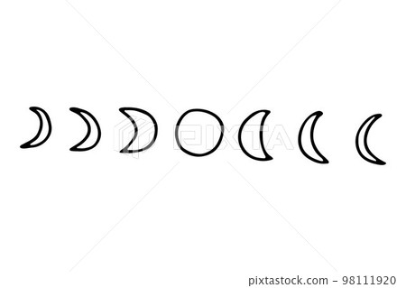 Outline Space doodle. Hand drawn Moon phases 98111920