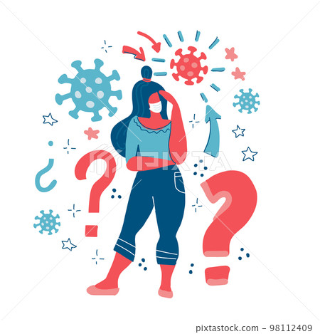 Woman thinks. Coronavirus concept. Girl thinking about problems, finance, life, relationship. Question. Girl solves a problem. Woman with question marks. Stay safe at home. Vector flat illustration. Woman thinks. Coronavirus concept. Girl thinking about problems, finance, life, relationship. Question. Girl solves a problem. Woman with question marks. Stay safe at home. Vector flat illustration. 98112409