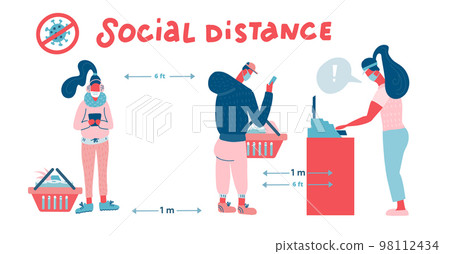 Supermarket store counter cashier and buyers in medical masks, with basket of food. Quarantine coronavirus 2019-nCoV in the store social distancing epidemic precautions. Flat vector illustration. Supermarket store counter cashier and buyers in medical masks, with basket of food. Quarantine coronavirus 2019-nCoV in the store social distancing epidemic precautions. Flat vector illustration. 98112434
