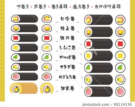 Setsubun ehomaki illustration material set 98114139