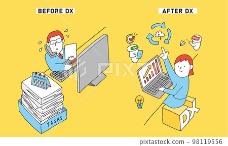 轉換為 DX 之前和之後 轉換為 DX 之前和之後 98119556