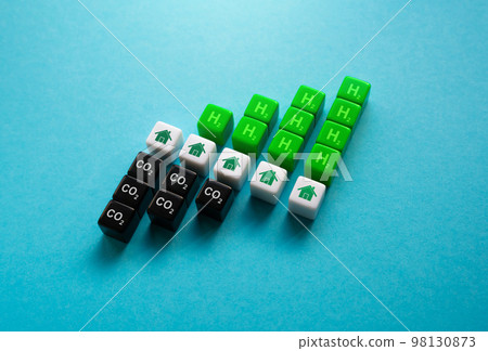 Energy transition of households from dirty energy to environmentally friendly. Autonomy, electricity self sufficiency. Conversion of surplus energy into hydrogen, burning it with a shortage of power. 98130873