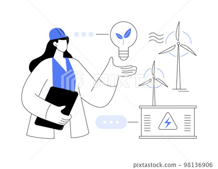 Wind power abstract concept vector illustration. 98136906