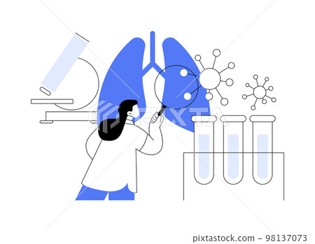 Lower respiratory infections abstract concept vector illustration. 98137073