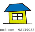 house 02 98139082