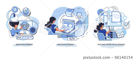 Website architecture concepts. Web development, PHP, MySQL, CMS, interface design, software testing Website architecture concepts. Web development, PHP, MySQL, CMS, interface design, software testing 98140154