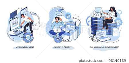 Website architecture concepts. Web development, PHP, MySQL, CMS, interface design, software testing Website architecture concepts. Web development, PHP, MySQL, CMS, interface design, software testing 98140189