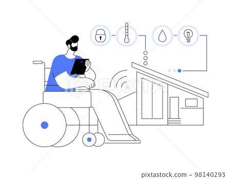 Smart technology for persons with disabilities abstract concept vector illustration. Smart technology for persons with disabilities abstract concept vector illustration. 98140293