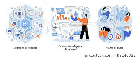Business intelligence, business data management, swot analysis, market research flat vector set 98140323