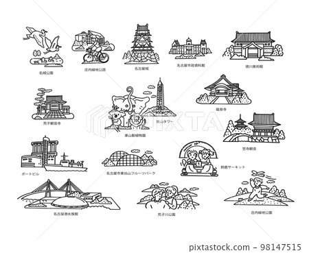 名古屋附近的著名景點 98147515