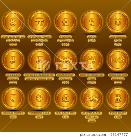 Famous currency symbols 98147777