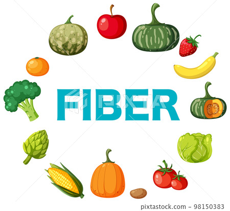 Fiber text around with vegetables and fruits Fiber text around with vegetables and fruits 98150383