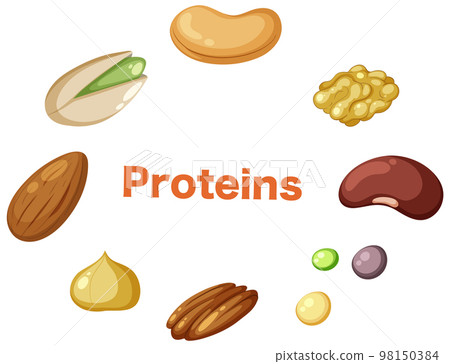 Fiber text around with nuts Fiber text around with nuts 98150384