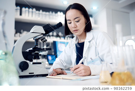 Science, chemistry research notebook and scientist writing chemical engineering report for pharmaceutical medicine development. Innovation, microscope and Asian woman working on laboratory analysis Science, chemistry research notebook and scientist writing chemical engineering report for pharmaceutical medicine development. Innovation, microscope and Asian woman working on laboratory analysis 98162259
