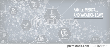 Paid Family Leave Benefits - PFL Benefits include sick time, paid time off, vacation benefits, death in the family, maternity and paternity leave, and other PTO 98164958