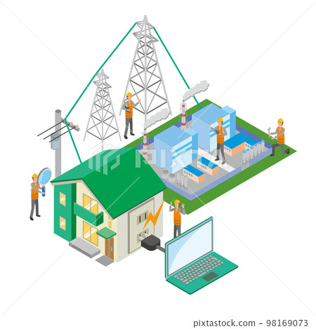 發電廠到家的電圖 發電廠到家的電圖 98169073