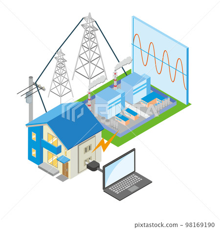 電流交流電的圖像 98169190