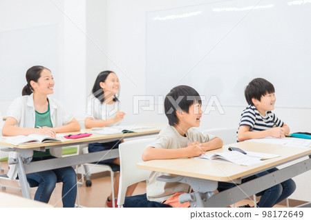 在補習班學習、在校上課、參加暑期課程的小學生和初中生（教育） 98172649