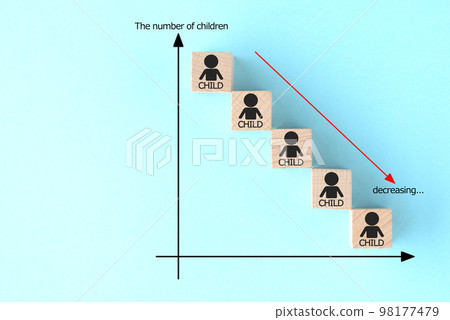 Graph image of decreasing number of children 98177479